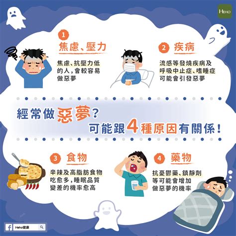 做惡夢可以說嗎|經常做惡夢？可能跟4種原因有關係！